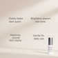 Dark Spot Repair Serum